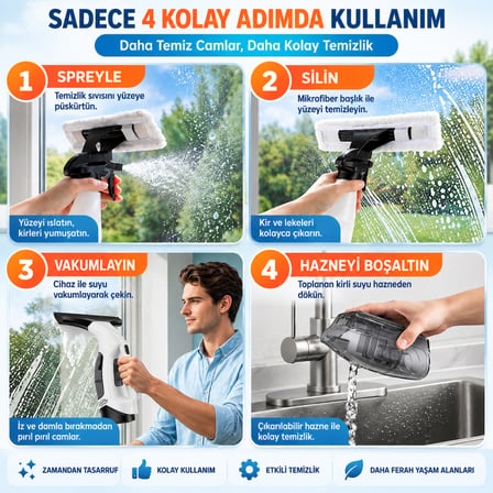 Şarjlı Cam Silme Makinesi Vakumlu Cam Temizleme Makinesi Cam Silecek Pencere Ayna Araç Camı Temizleyici