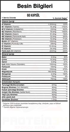 Olimp Vitamin Mineral 60 Kapsül 30 Servis Multiple Sport Kompleks