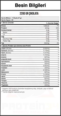 Olimp Whey Protein 2200 Gr Çikolata
