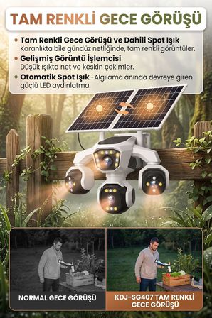 4 Kameralı - Solar Panelli  16000 Mah.  TURK TELEKOM  Yıllık Hat   HER AY 50GB  TT20