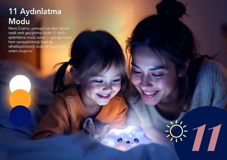 Neno Cosmo Silikon Gece Lambası Bulut Tasarımlı 11 Işık Modlu USB-C Şarjlı