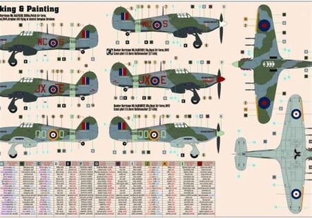 Mistercraft Hawker Hurricane Mk.II Savaş Uçağı Maketi 1/72 Gri