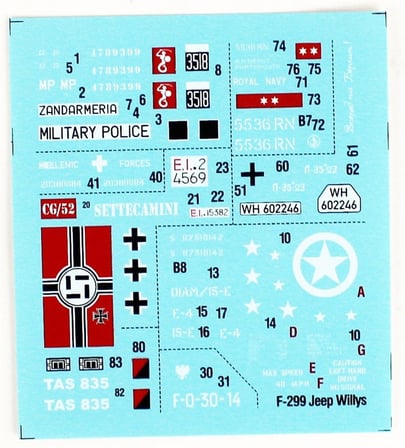 1/35 (1/4 Ton Sınıfı) Willys Jeep Maketi, Mister Craft F299