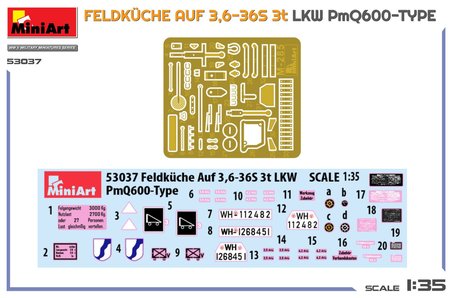 MiniArt 53037 1:35 Feldkuche Auf 3,6-36S 3t. LKW PmQ600-Tipi
