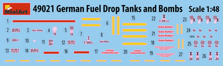 MiniArt 49021 1:48 Alman Yakıt Tankları ve Bombaları