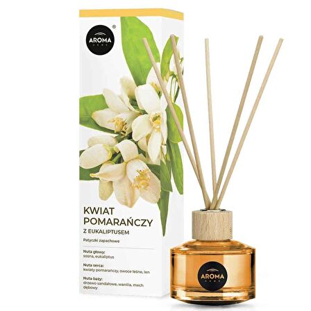 Aroma Home Basic Line Likit Koku Orange Okaliptus 50ml.