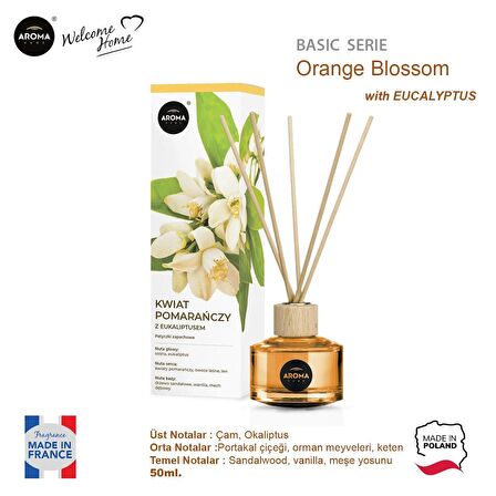 Aroma Home Basic Line Likit Koku Orange Okaliptus 50ml.