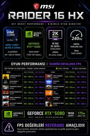 Raider 16 HX Core Ultra 9 275HX RTX 5080 16 GB 175W 8GB RAM 1TB SSD 16" QHD+ 240Hz Win11 Pro B2WI021TRP423 Gaming Laptop + PER4 Çanta