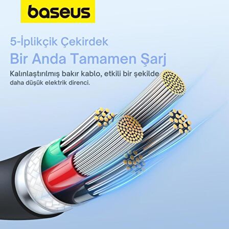 Baseus Süper Hızlı 1.2Mt 20W Type-C to İphone Şarj Kablosu, Akım ve Isı Korumalı, Esnek Kopmaz Bozulmaz Kablo