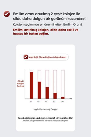 Atelokolajen İçerikli, Yaşlanma Karşıtı Besleyici Emülsiyon MISSHA Atelo Collagen Emulsion