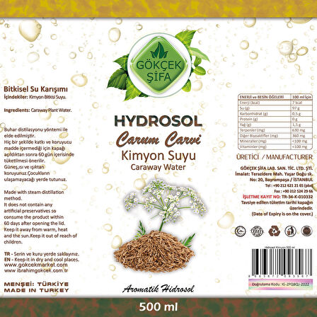 Hydrosol Kimyon Suyu