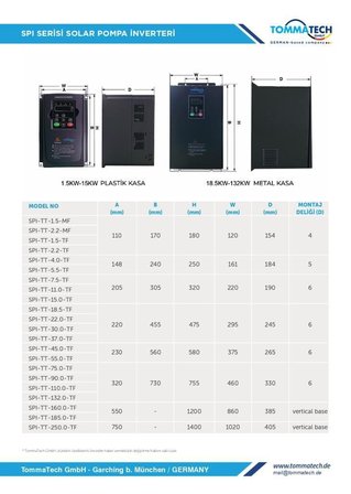 TommaTech 2,2 kW 1 Faz/220V Sulama Pompası İnverteri