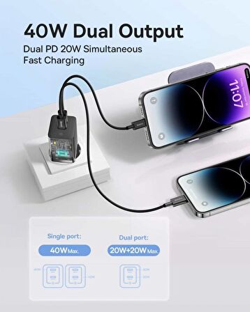 Baseus Süper Hızlı GAN 5 Pro Teknolojili 2x Type Girişli 40W Şarj Adaptörü, Akım ve Isı Korumalı Şarj Başlığı