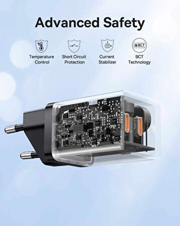 Baseus Süper Hızlı GAN 5 Pro Teknolojili 2x Type Girişli 40W Şarj Adaptörü, Akım ve Isı Korumalı Şarj Başlığı