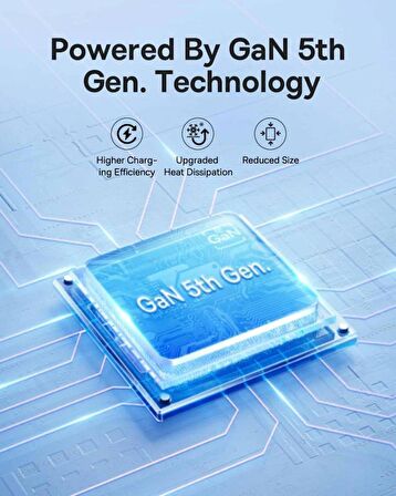 Baseus Süper Hızlı GAN 5 Pro Teknolojili 2x Type Girişli 40W Şarj Adaptörü, Akım ve Isı Korumalı Şarj Başlığı