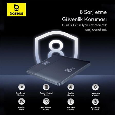 Baseus Süper İnce 65W 12000mAh Taşınabilir Şarj Cihazı Powerbank, Dijital Göstergeli, Akım ve Isı Korumalı