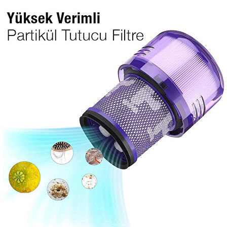 Polham Dyson V11, V15 İle Uyumlu HEPA Filtre, Yıkanabilir Dyson Hepa Filtre, Partikul Tutucu Filtre