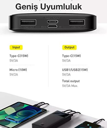 Baseus PD 30000 mAh Hızlı Şarj Powerbank Beyaz 