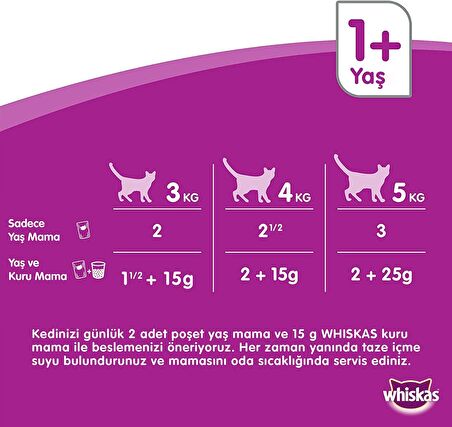 Whiskas Ton Balıklı ve Sebzeli Yetişkin Kedi Maması 1,4 Kg