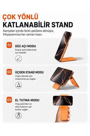 Premium MagSafe Uyumlu Standlı Kartlık Telefon Cüzdanı Cep Kartlığı