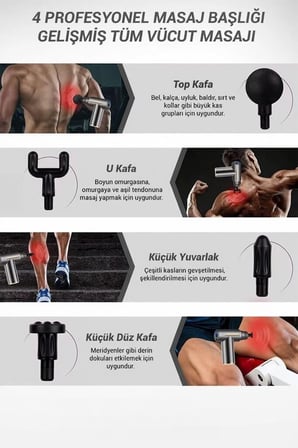 Delux Serisi Şarjlı Cihaz Ergonomik Ürün Titreşimli Alet Masaj Aleti MSG-001 Siyah 30W