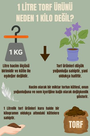  1 Adet 5 Litre Kaktüs Toprağı + 1 Adet 5 Litre Bitki Toprağı Toprak İkili Bitki Bakım Seti