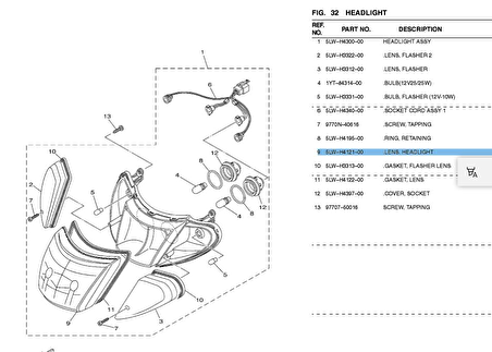 -Yamaha Nouva Far Camı