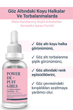 POWER DE-PUFF GIRLS - Göz Altı Torbalanma, Morluk ve Koyu Halka Karşıtı Kafein 5% Göz Çevresi Serumu