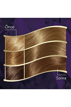 Koleston Intense Saç Boyası 8/11 Ekstra Açık Küllü Kumral