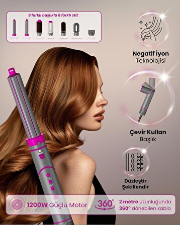 Mieco Aria 8 In 1 Iyon Özellikli Saç Kurutma Ve Şekillendirme Seti - Pink