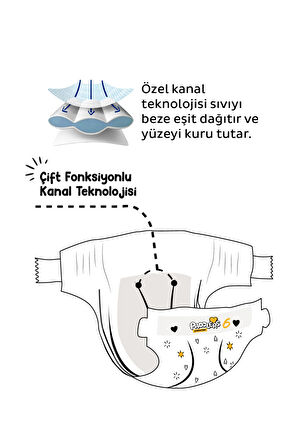 Paddlers Protection Bebek Bezi 6 Numara X-Large 64 Adet (15+Kg) 2'li Jumbo Set