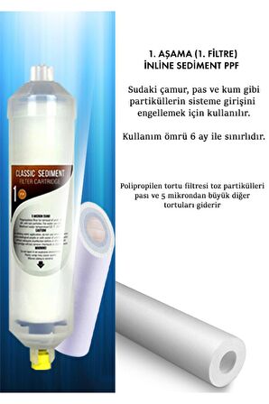 Yeni Seri İnline Kapalı Kasa Su Arıtma Cihazı Uyumlu 10 Aşama 80 GPD Vontron Membranlı Mineralli Set