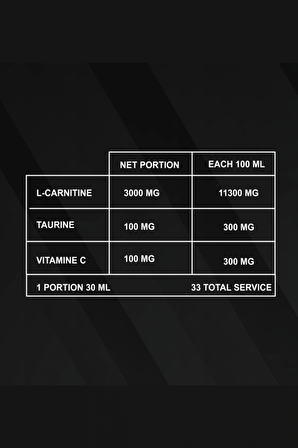 ArtroMuscle Nutrition Thermo L-Carnitine 3000 Mango Aromalı