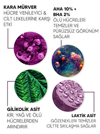 Kara Mürverli Yüz Peeling Serum