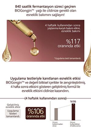 Total Yaşlanma Karşıtı Bakım Sunan Cilt Bakım Yağı CHOGONGJIN Jin Oil