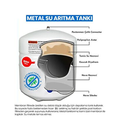 Aquafit Su Arıtma Cihazı 8 Lt. Aquafit Tankpro Paslanmaz Çelik Tank  - Tank Vanası Hediyeli