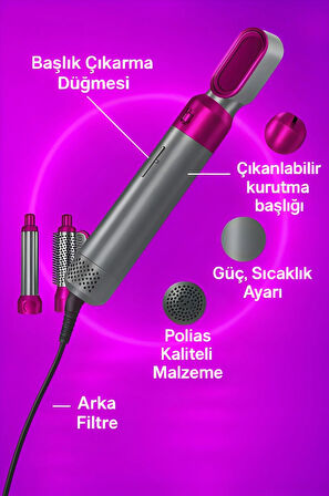 5'i 1 Arada Saç Şekillendirici Set – Profesyonel Dokunuş Evde!