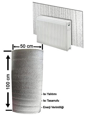 5 Metre Petek Kalorifer Radyatör Arkası Folyolu Plaka Isı Yalıtım Levhası Şilte Petek Yalıtım Levhası