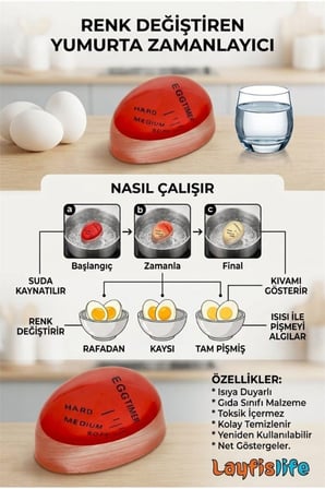 Yumurta Zamanlayıcı Egg Timer – Renk Değiştiren Yumurta Haşlama ve Pişirme Aparatı – Rafadan, Kayısı ve Tam Pişmiş
