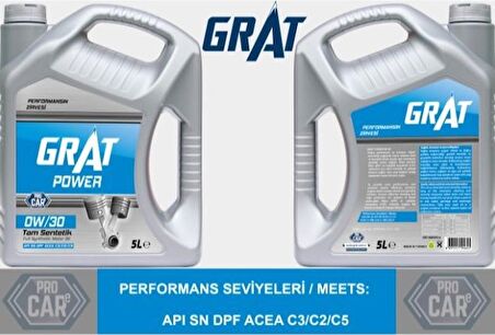 Grat 0w30 Motor Yagı Tam Sentetık Partıkullu 5 Lt (600305p)