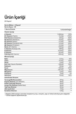 Vita-Mineral Multiple Sport 60 Kapsül