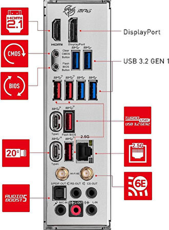 MSI Mpg Z790 Edge Wi-Fi Intel LGA1700 DDR4 ATX Anakart - TEŞHİR