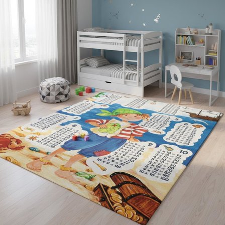 Çocuklar İçin Eğitici Çarpım Tablosu Halısı 1–10 – Oyunla Matematik Öğreten Çocuk Oyun Halısı Kaymaz