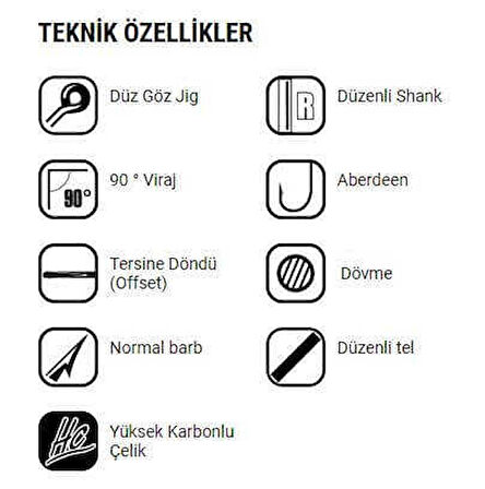 VMC Olta Jig İğnesi 7147BN 10lu SİYAH NİKEL-NO:1