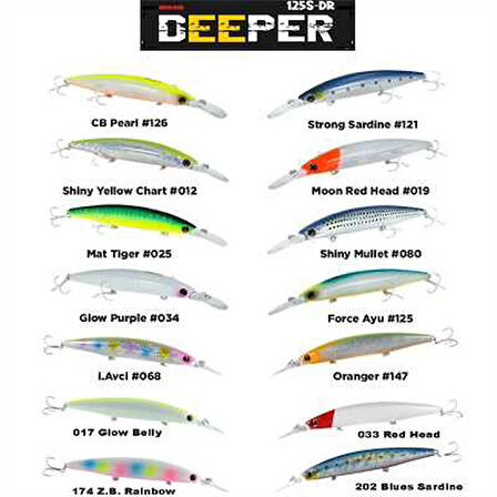 Fujin Deeper 125S-DR Slow Sinking Maket Balık 174 ZB Rainbow