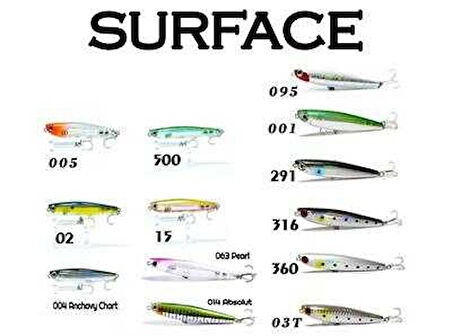 FUJIN Surface Minnow SF-90SW Maket Balık 005 Orange Head