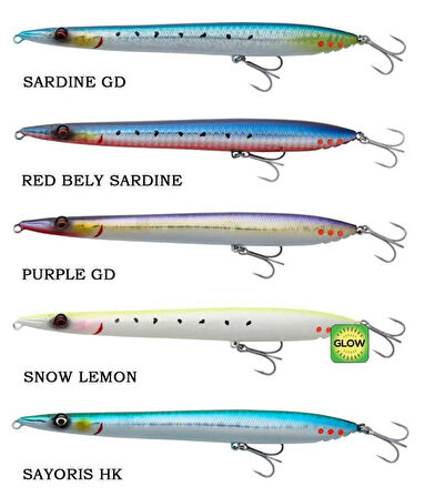 Savage Gear Surf Walker 2.0 15.5cm 26.5gr Sahte Balık Red Belly Sardine