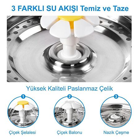 2.4 L Pet Çeşme Otomatik Su Sebili USB Şarj İle Çalışır