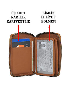 Hakiki Deri Fermuarlı Taba Kartlık Cüzdan