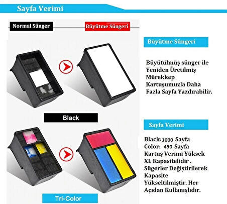 HP 300XL-CC644EE (D1660-D2560-D2660-D2660-D5560-F2420-F2480-F4210-F4272-F4280-F4580-ENVY 100-ENVY 110-ENVY 114-C4670-C4680-C4685-C4780) Muadil Renkli Kartuşu